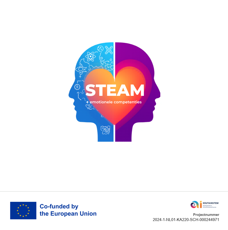 EdutainSTEM competentiekader — STEAM + emotionele competenties