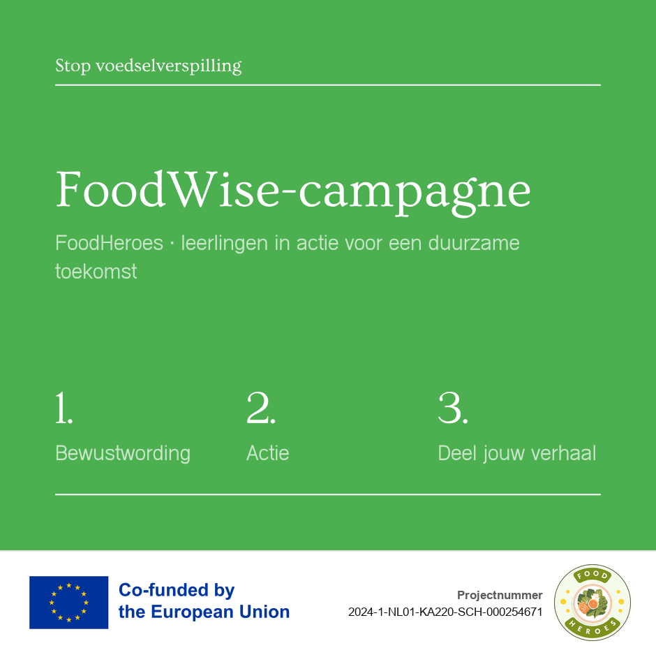 FoodHeroes — FoodWise-campagne